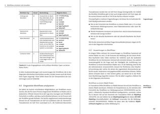 Bildunterschrift (optional)