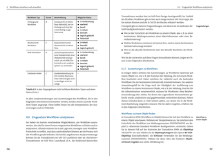 Bildunterschrift (optional)