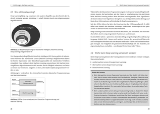 Ausschnitt aus dem Inhalt