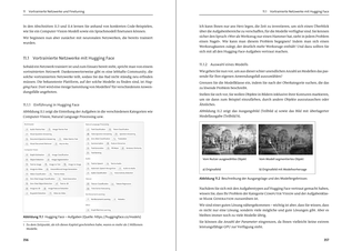 Ausschnitt aus dem Inhalt