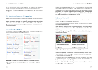 Ausschnitt aus dem Inhalt