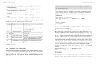 Bildunterschrift (optional)