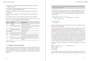 Bildunterschrift (optional)