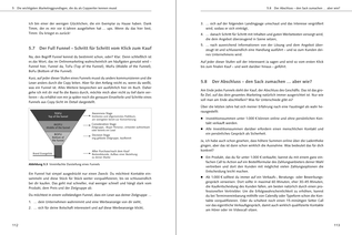 Ausschnitt aus dem Inhalt