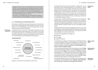 Bildunterschrift (optional)