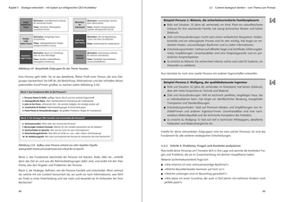 Ausschnitt aus dem Inhalt