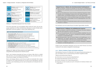 Ausschnitt aus dem Inhalt