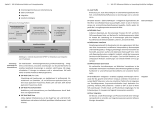 Ausschnitt aus dem Inhalt