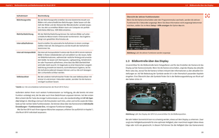 Ausschnitt aus dem Inhalt