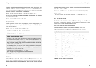 Ausschnitt aus dem Inhalt