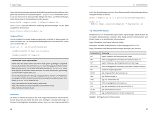 Ausschnitt aus dem Inhalt