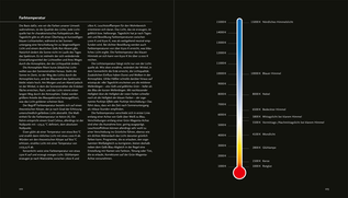 Ausschnitt aus dem Inhalt