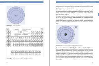 Ausschnitt aus dem Inhalt