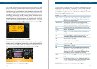 Ausschnitt aus dem Inhalt