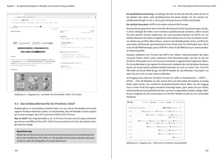 Ausschnitt aus dem Inhalt