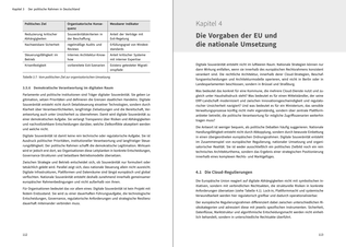 Ausschnitt aus dem Inhalt