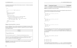 Html lernen buch - Die preiswertesten Html lernen buch analysiert