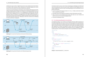 Html lernen buch - Der absolute TOP-Favorit unseres Teams