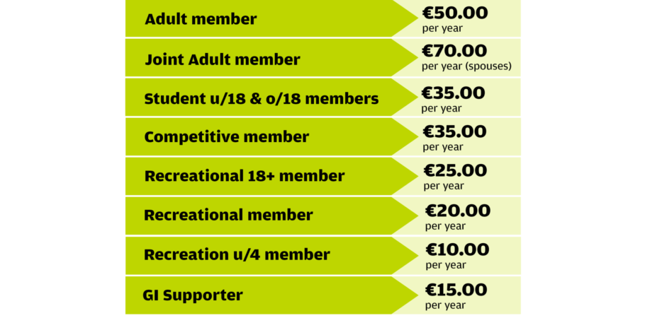 Costs Table Full Black