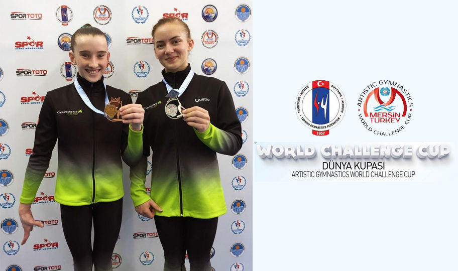 Wcc Turkey