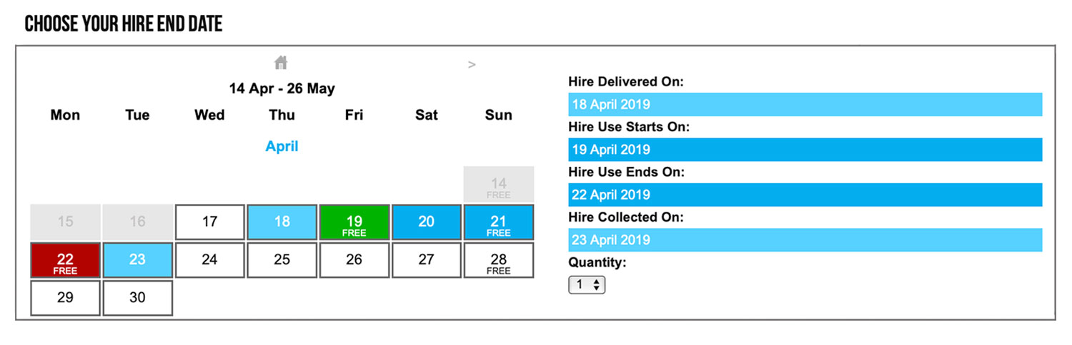 Hireacamera Easter offer 2019