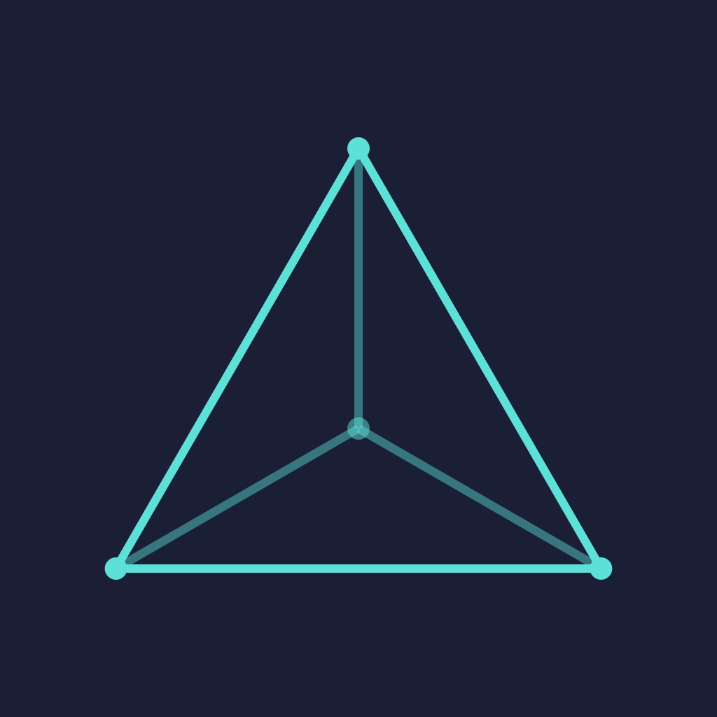 Polytope Systems India