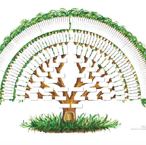 Släktforskningens dag