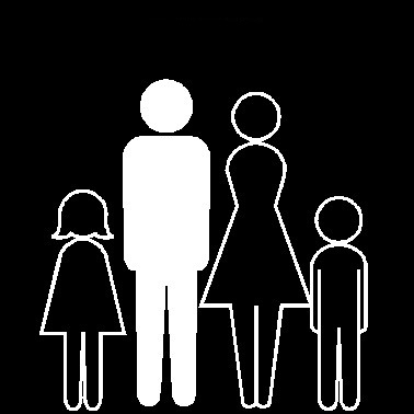 pappa