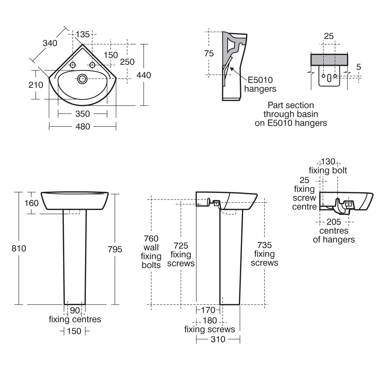 Sandringham 21 Corner Basin (SA02007) Harris & Bailey Ltd