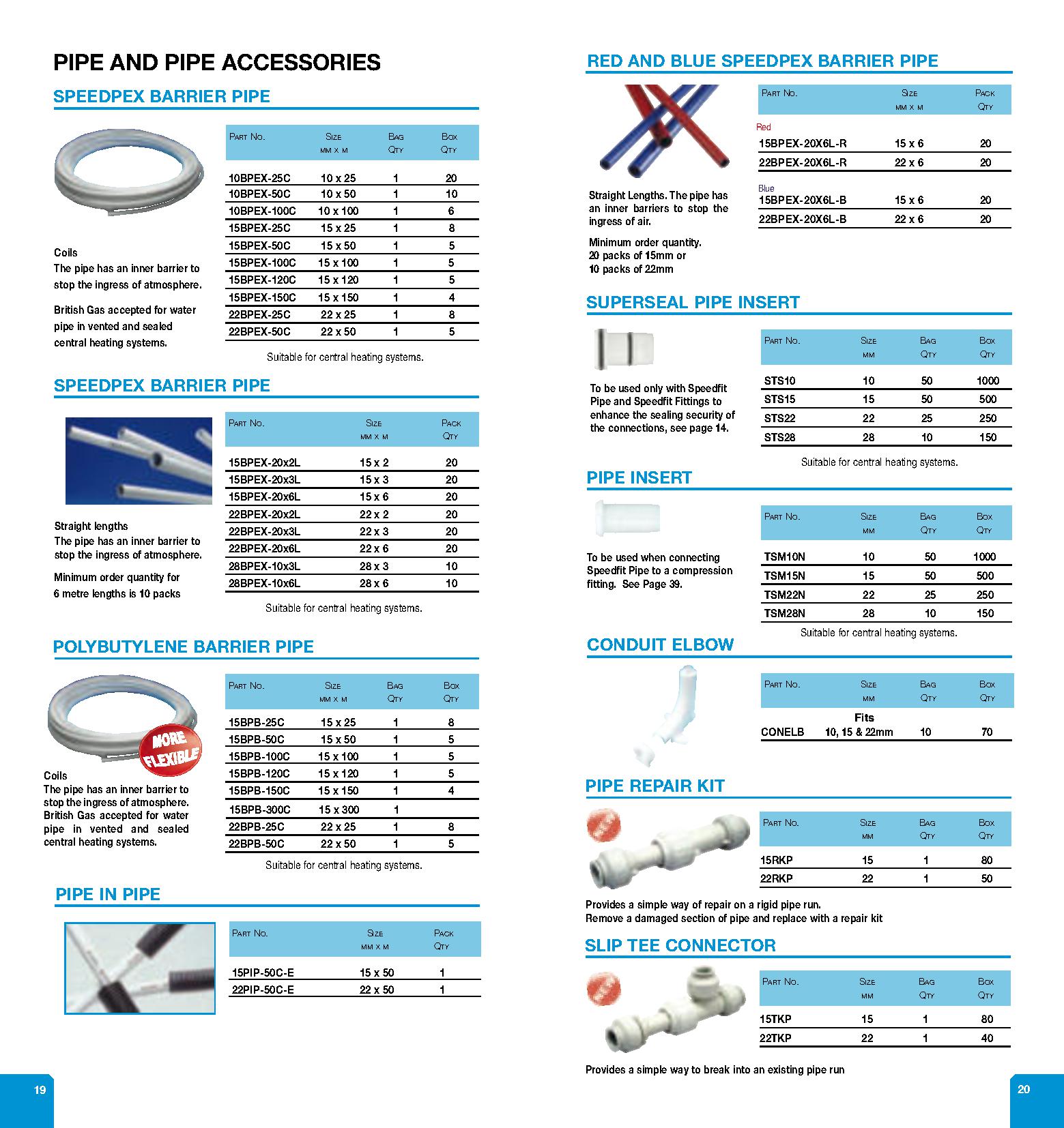 Speedfit Superseal Pipe Insert (HJ25003) Harris & Bailey Ltd