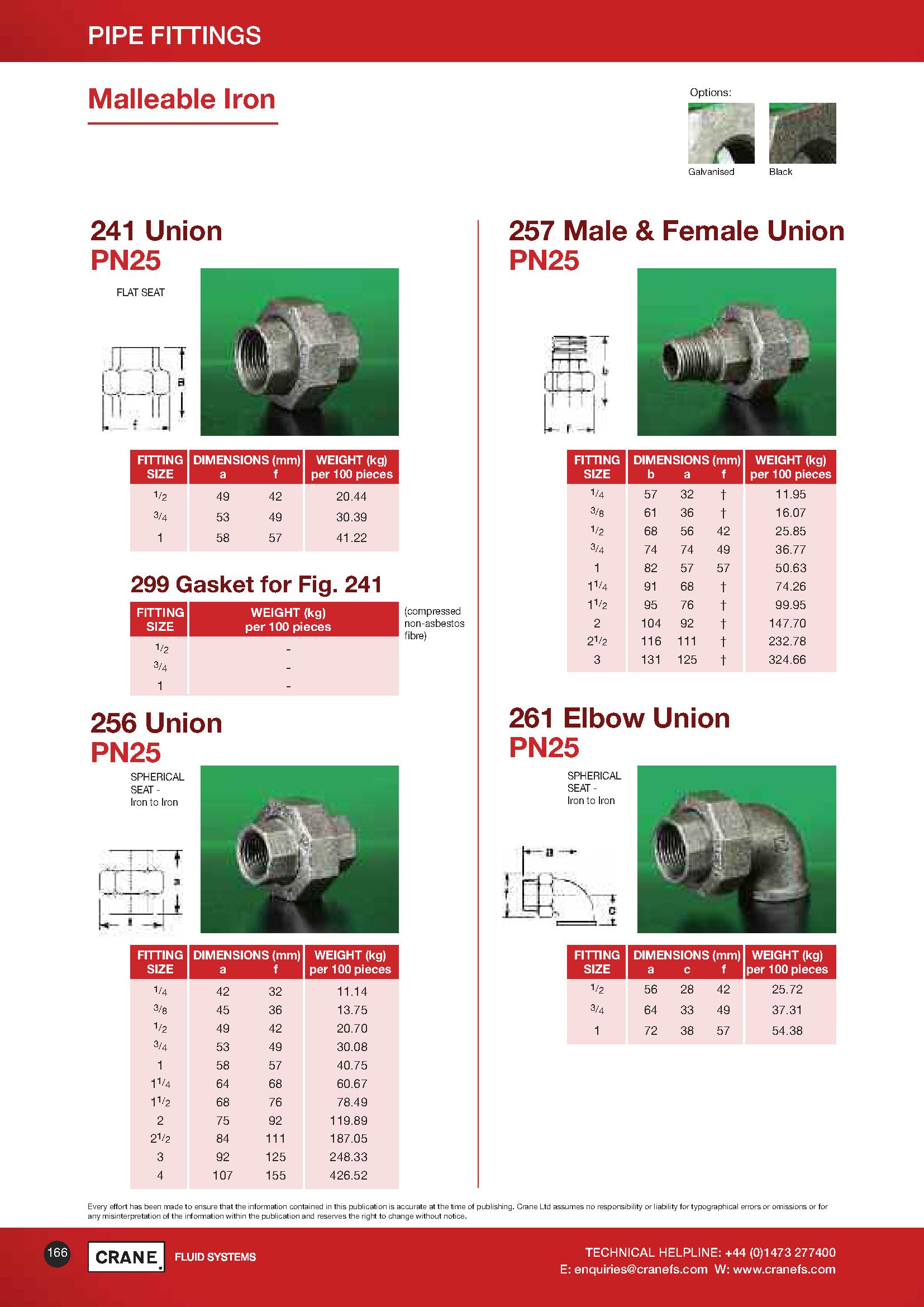 Crane Union (HM40229) Harris & Bailey Ltd