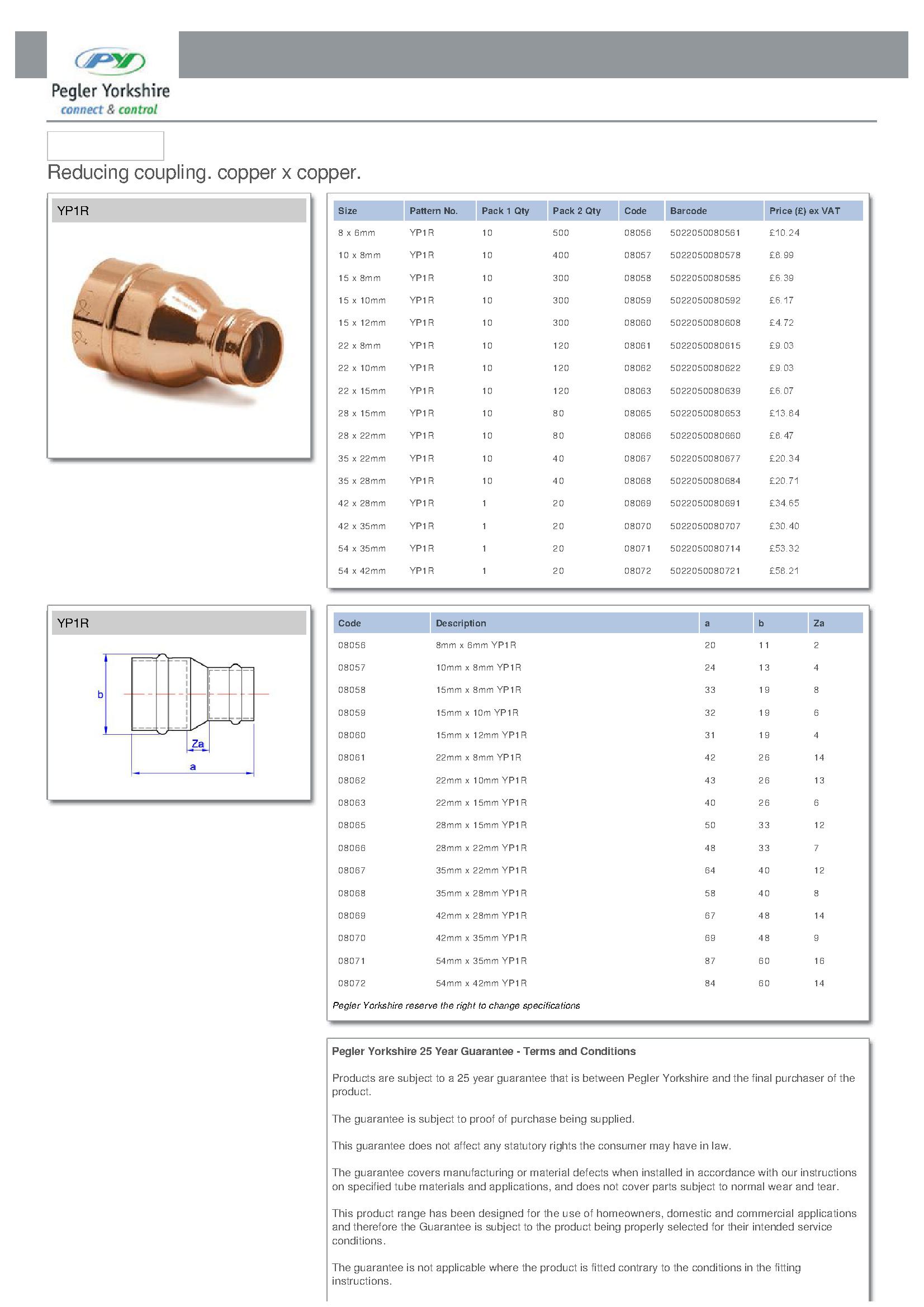 Reducing Coupling (HY10023) Harris & Bailey Ltd