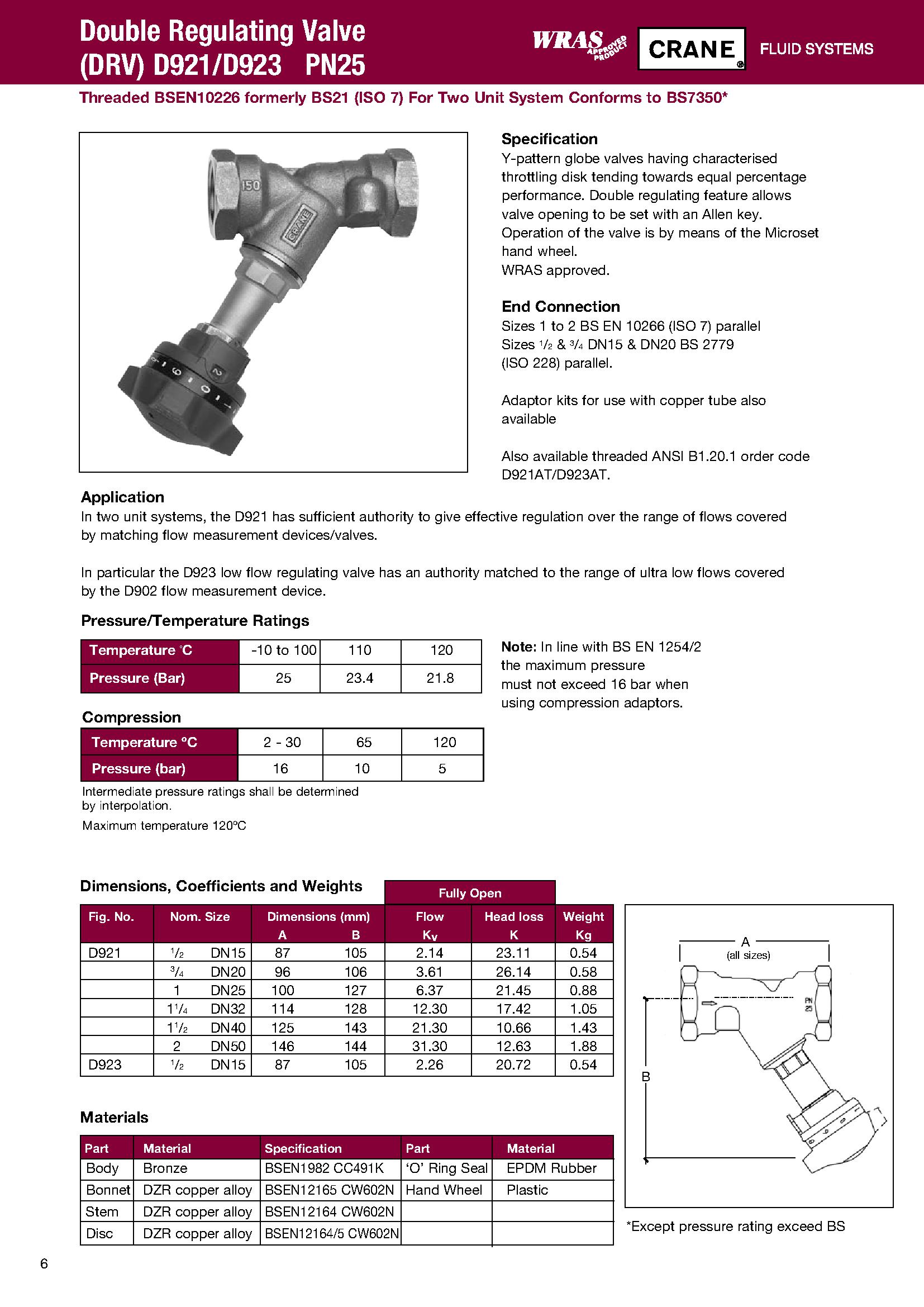 Crane Valve (KV1106011) Harris & Bailey Ltd