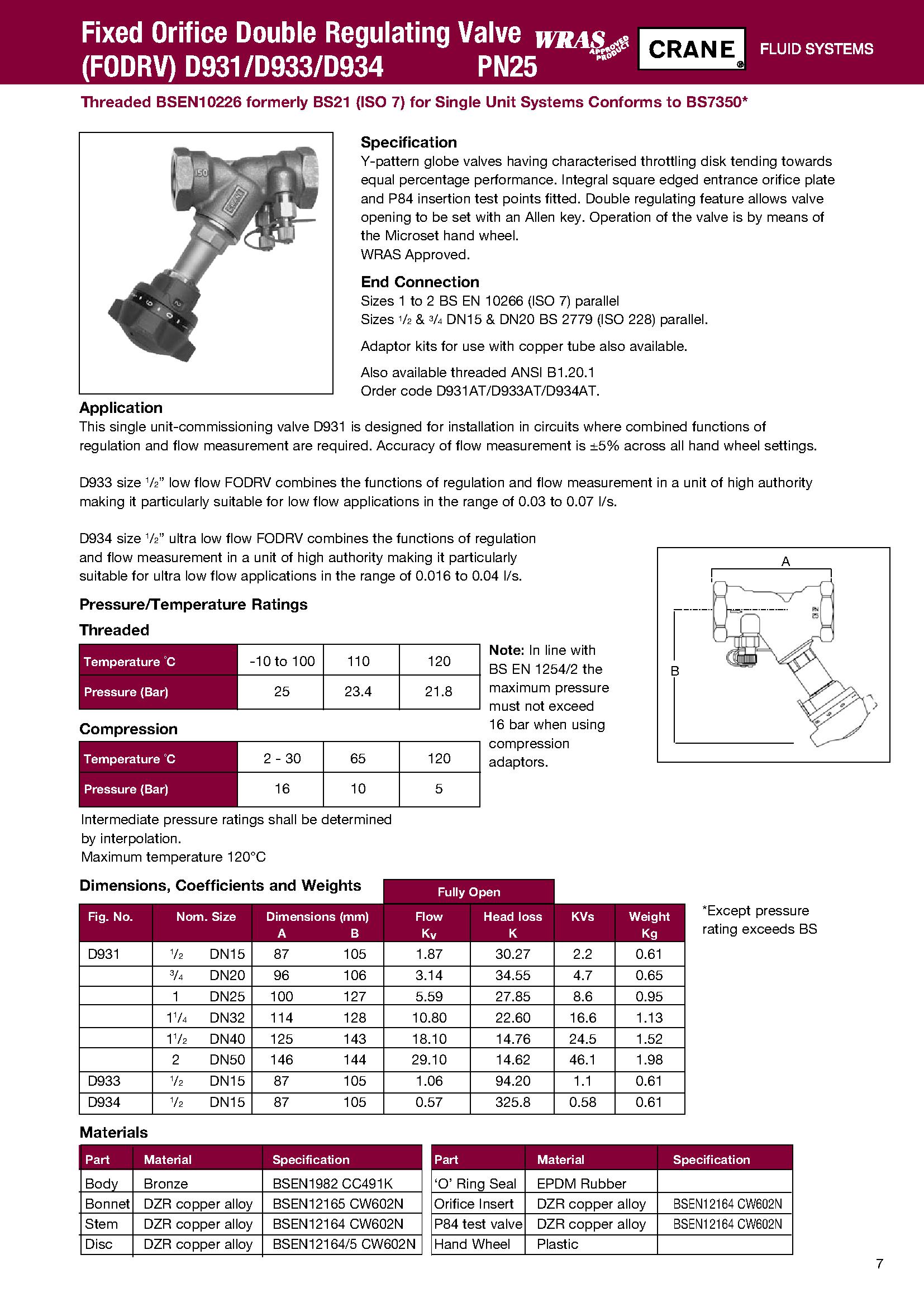 Crane Valve (KV1106018) Harris & Bailey Ltd