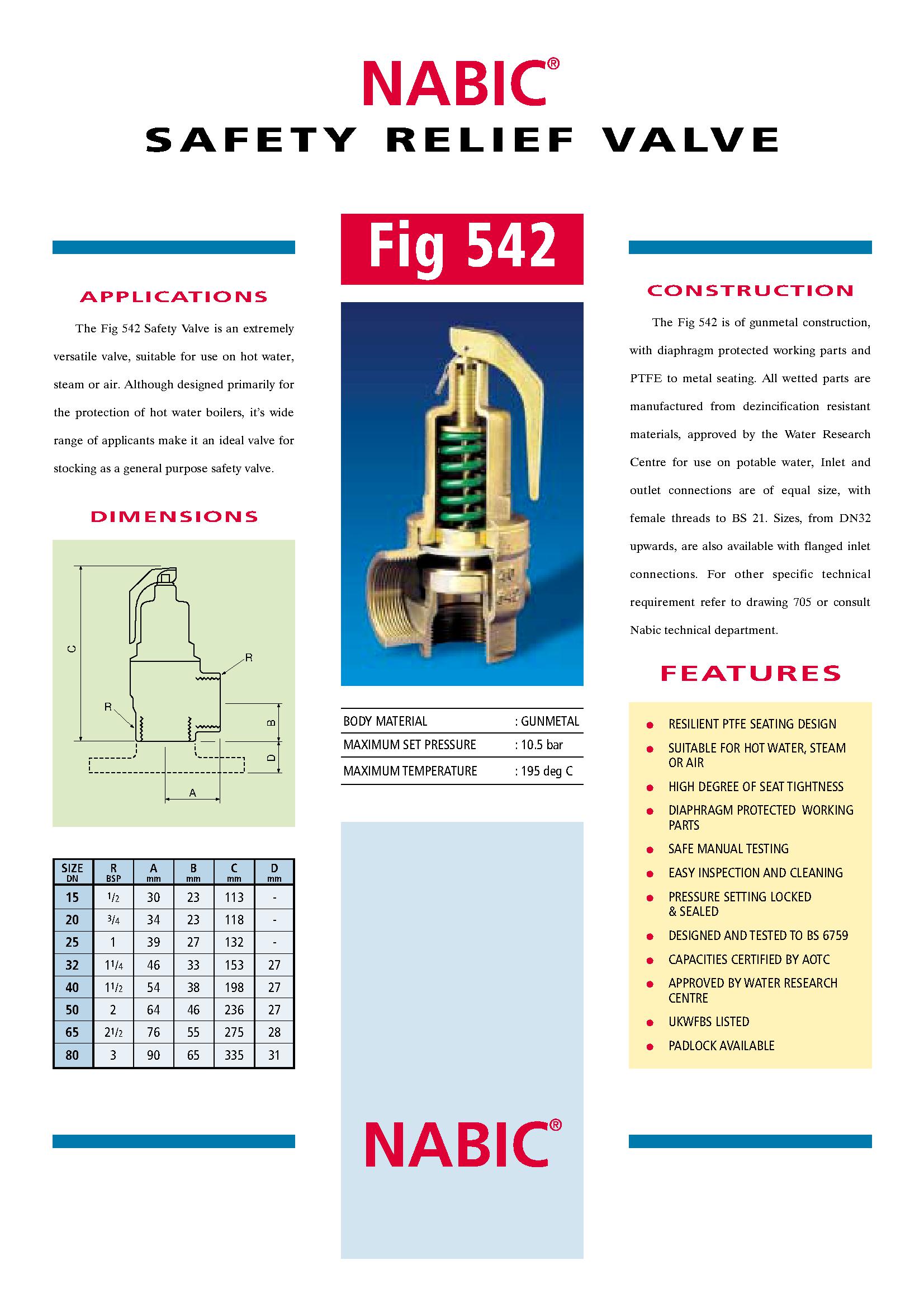 Nabic Safety Valve (KV520050) Harris & Bailey Ltd