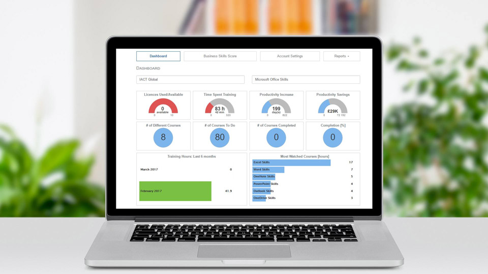 IACT eLearning Dashboard