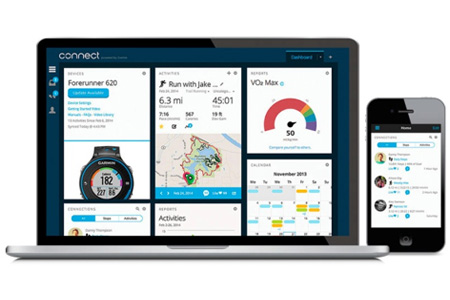 Garmin Forerunner