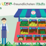 Vegan_Infographic_DE_Europa Vegan_Infographic_DE_Europa