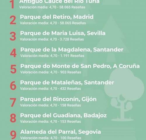 parks-es parks-es