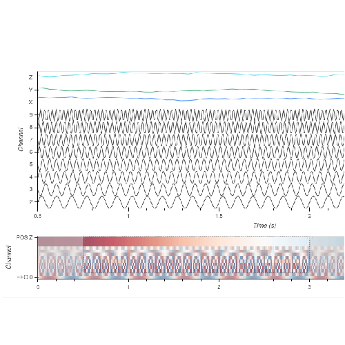 Multichannel Timeseries Viewer