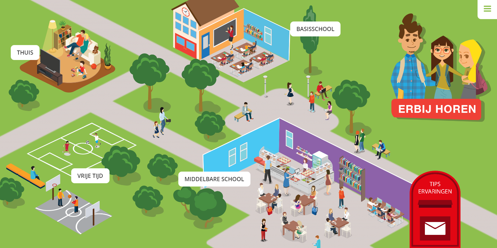 Nieuw: www.erbijhoren.nl voor slechthorende en dove kinderen