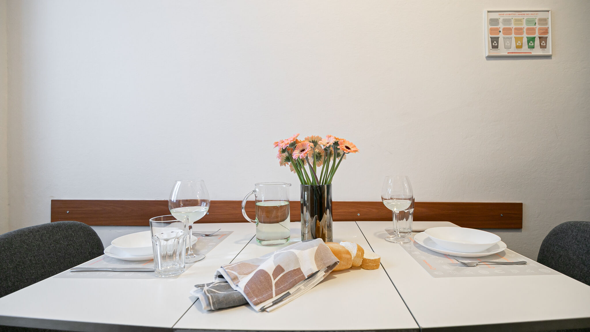 Italianway Milano Boncompagni 2