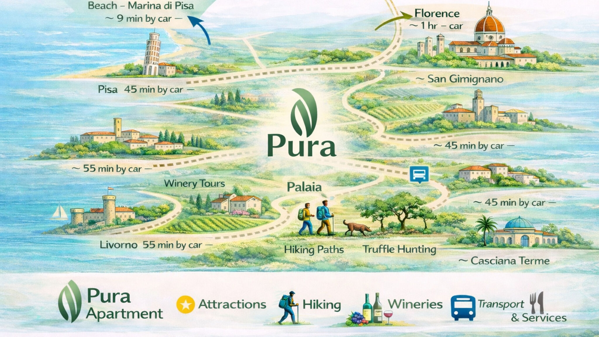 Italianway Palaia Pura Apartment