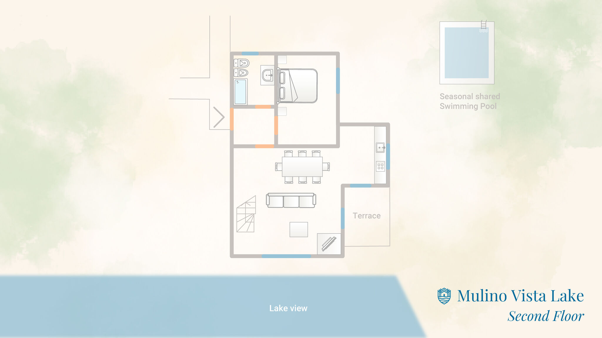 Italianway Tremezzina Mulino Vista Lake