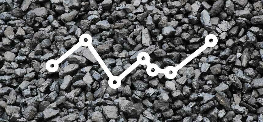 Coal Prices