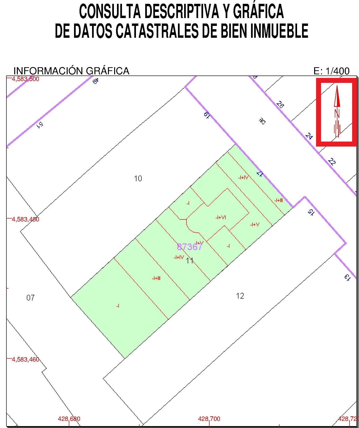 orientación de una vivienda