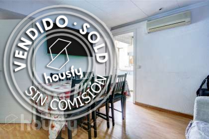 Pisos en venta en el barrio de La Trinitat Nova
