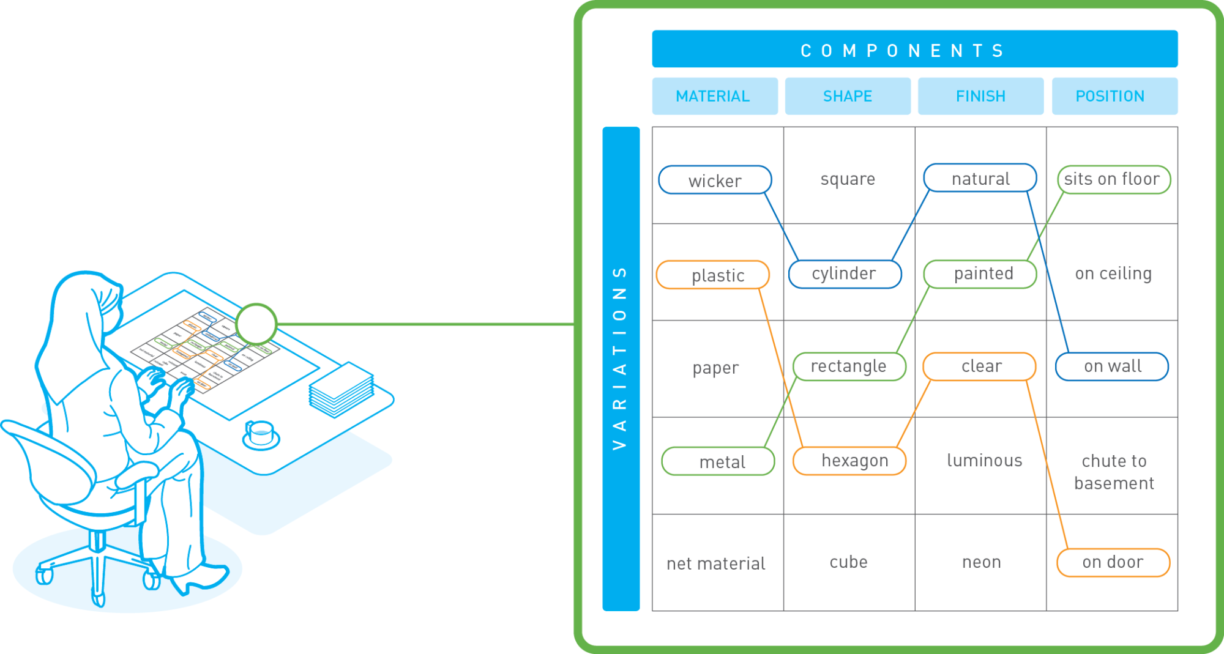Creative coding in python picture
