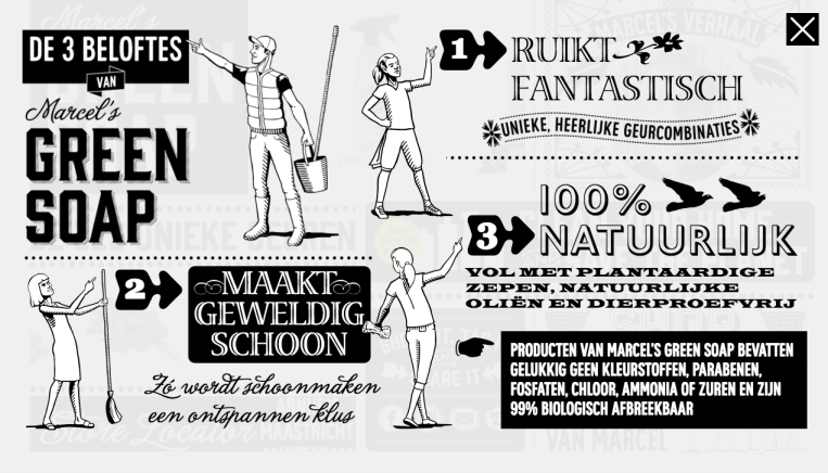 Groene schoonmaak via Home Works