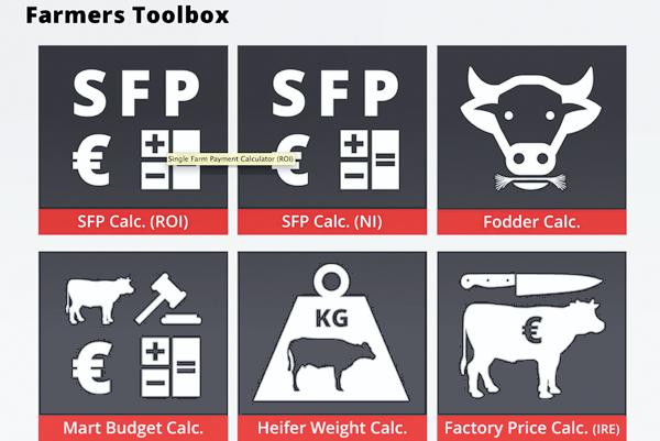 Most popular “Farmers Toolbox” calculators 